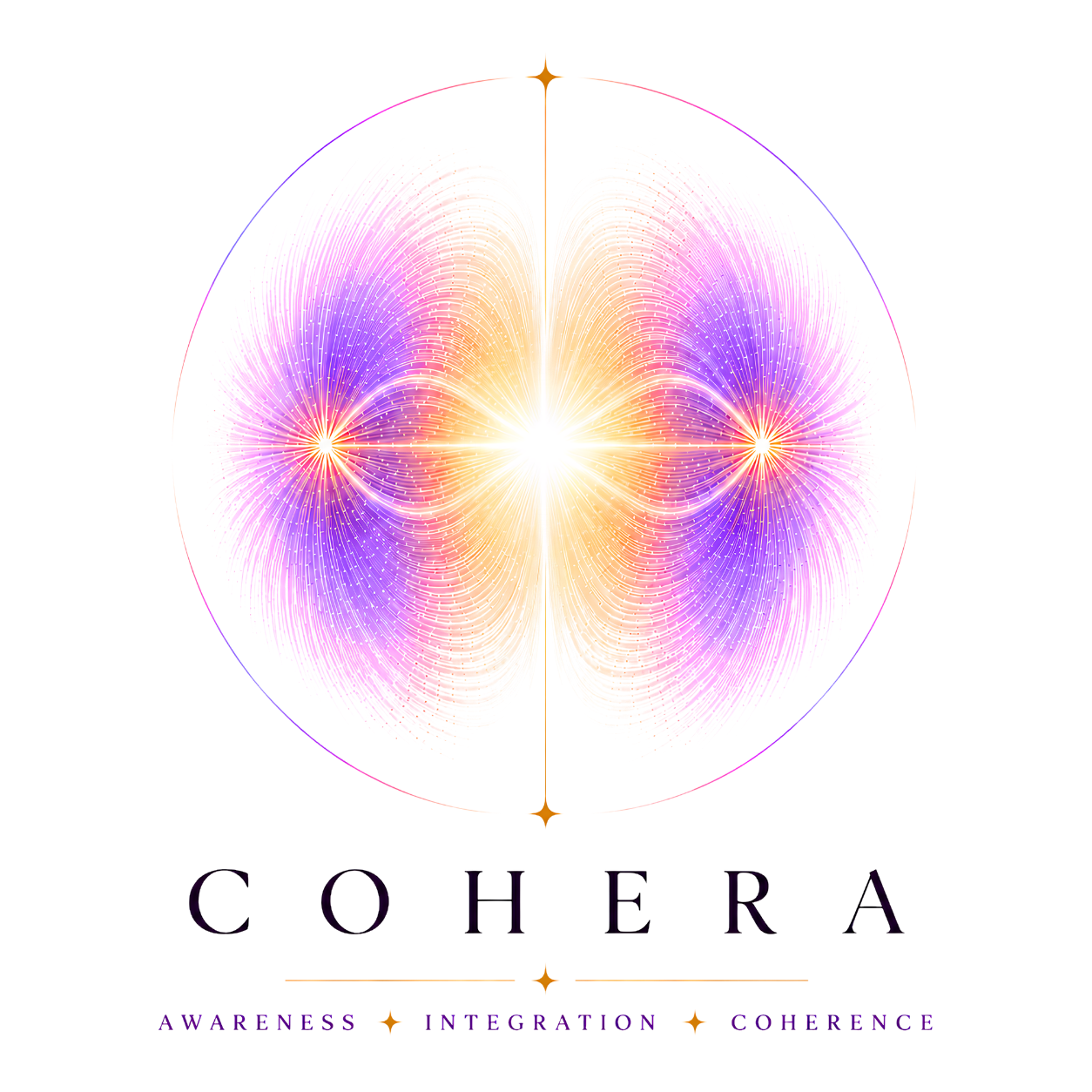 COHERA — Awareness, Integration, Coherence
